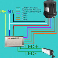 Contrôleur de capteur photoélectrique intelligent Net-join 305B pour lampadaire LED avec variateur PWM 0-10V