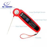 Termometer Daging Digital Dapur Rumah Tangga SW dengan Probe Lipat Tahan Air Termometer Makanan Bacaan Instan Grosir