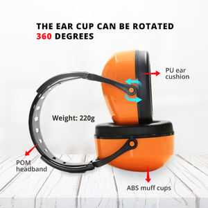 सुनवाई संरक्षण कान <span class=keywords><strong>muffs</strong></span> बनाया गया श्रमिकों के लिए सबसे अच्छा विकल्प हैं - Product Image 2