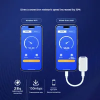 Terminal Dongle USB WiFi 3G/4G Portátil Módem de Tarjeta de Internet para Coche Transfronterizo para Telecomunicaciones Inalámbricas del Sudeste Asiático