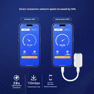 Di động 3G/4G Wifi <span class=keywords><strong>USB</strong></span> thiết bị đầu cuối Dongle xuyên biên giới xe Internet Thẻ <span class=keywords><strong>MODEM</strong></span> cho Đông Nam Á không dây Viễn Thông - Product Image 4