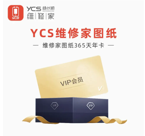Software YCS