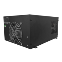 Épilation permanente professionnelle Wisdom à 3500W avec alimentation IPL PFC – Offre à saisir !