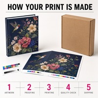 Pochette d'album carrée en papier d'art recyclable avec estampage à chaud, design gaufré, vernis sélectif UV et pelliculage mat, avec pochette intérieure antistatique