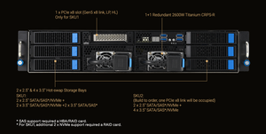 เซิร์ฟเวอร์แบบแร็ค 2U รุ่น ESC4000A-E12 ซิงเกิลโปรเซสเซอร์ 9004/9005  6*3.5/2.5 ช่องใส่ฮาร์ดดิสก์ (BP 2*SATA/SAS+4*SATA/SAS/NVME) - Product Image 4