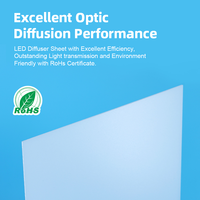 Plaque de diffusion LED en polyéthylène plastique, feuille diffuseur gaufrée, feuilles diffuseur de lumière en acrylique transparent
