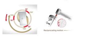 เครื่องตัดรากฟันแบบมีความยืดหยุ่นระบบไฟล์โรตารี่ไฟล์เดียวสำหรับรักษาคลองรากฟัน - Product Image 4