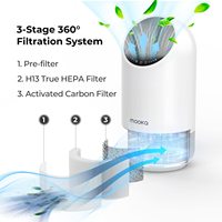 Pré-filtre H13 et filtre à charbon actif True HEPA Filtre de remplacement pour Afloia Fillo et MOOKA Allo Air Pu