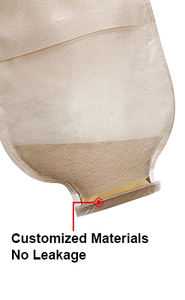 Sacs de tapisserie, système de pochette, <span class=keywords><strong>2</strong></span> pièces - Product Image 3