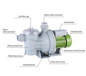Pompes de <span class=keywords><strong>filtration</strong></span> de <span class=keywords><strong>piscine</strong></span> hors sol en plastique de 800 W avec filtre à eau intégré - Product Image 6