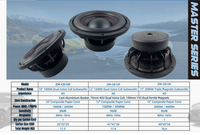 Subwoofer SPL pour voiture, haut-parleur de basses de 10, 12 et 15 pouces, avec performances de basses élevées, 2/4 ohms.