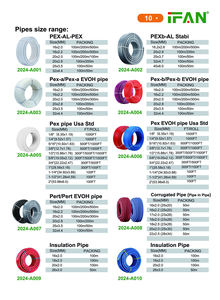 Accesorios <span class=keywords><strong>multicapa</strong></span> de tubería IFAN OEM Water Pex AL PEX Tubo <span class=keywords><strong>Multicapa</strong></span> Raccord Multicouche Pressfitting U TH Brass Pex Press Fittings - Product Image 5