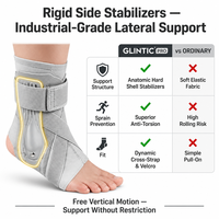 Orthèse de cheville professionnelle avec stabilisateurs latéraux, support de cheville réglable à lacets pour la récupération des entorses, équipement de basketball