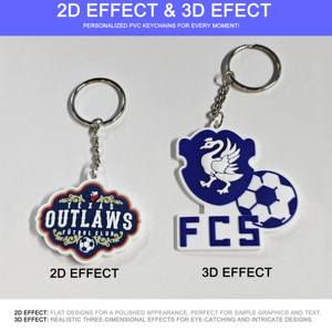 Design Custom Soft PVC Keychain 2D/3D Rubber Keyring with Your Logo for Promotions and Carabiners - Product Image 5