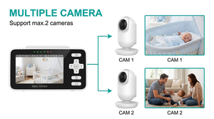 KT436W <b>Smart</b> <b>WiFi</b> Baby Monitor 4 Inch IPS Screen 720P Wireless Video Baby <b>Camera</b> with SD Card Slot for Recording App PTZ - Product Image 2
