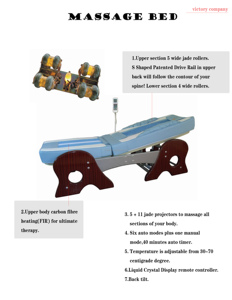 Usine VCT, lit de massage thermique pour thérapie électrique de luxe, soins complets de la colonne vertébrale, <span class=keywords><strong>tourmaline</strong></span> chauffée, Tables et lits de massage en jade de Corée - Product Image 5