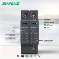 Parafoudres AC 20KA 40KA 275VAC 320VAC 385VAC – Protection contre les surtensions et la foudre – Dispositifs de protection