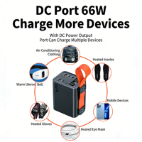 Batterie Li-polymère à grande capacité de charge rapide PD 66W 100W portable personnalisée avec lumière extérieure