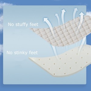 1 par de plantillas de látex, almohadillas suaves de espuma viscoelástica para fascitis plantar, insertos cómodos para hombres y mujeres - Product Image 4