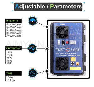 Dispositivo di terapia magnetica pemf per terapia magneto per animali - Product Image 3