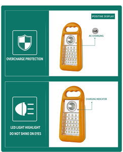 DAT-400B sạc lớn dẫn ánh sáng khẩn cấp có thể làm việc trong một thời gian dài - Product Image 3