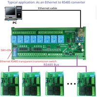 Module I/O multifonction ETVOD08 8CH NPN PNP DI Réseau Ethernet Modbus RTU TCP Relais à contact sec 4-20MA 0-10V Courant Tension