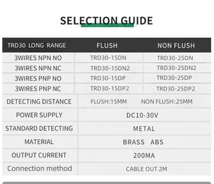 M30 TRD30-25DN NPN thang máy Cảm biến tiệm cận chuyển đổi-ir cảm ứng cảm biến cho thang máy hệ thống tự động hóa - Product Image 4