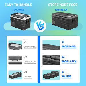 Réfrigérateur-congélateur de voiture Alpicool TS100 100L, compresseur de <span class=keywords><strong>camping</strong></span>-<span class=keywords><strong>car</strong></span> 12v 24v avec compresseur Secop - Product Image 5