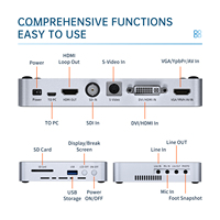 UR550 Endoscopio independiente Grabadora de video conmutable SDI VGA DVI HDMI YPbPr RCA Cámara 4K Grabadora de caja de captura