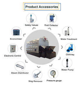 Chaudière à vapeur à basse pression à circulation naturelle à grille oscillante automatique à haut rendement Grande capacité Fonctionnant au charbon bitumineux - Product Image 3