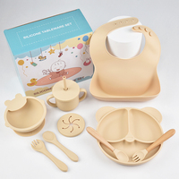 Ventes directes d'usine L'ensemble d'alimentation pour bébé de conception classique comprend une cuillère fourchette Snack Sippy Cup Bol Assiette Bavoirs pour les tout-petits