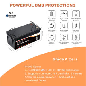 Vente en gros de batterie Li-ion 36V 100Ah OEM/ODM disponible expédition rapide dans le monde entier - Product Image 5