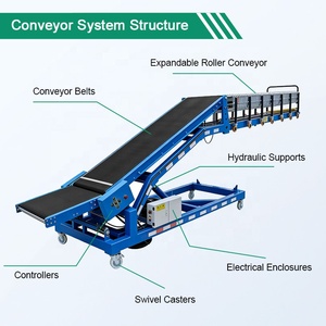 소규모 사업체 유통 허브용 비용 효율적인 트럭 적재 솔루션 모바일 도크 컨베이어 검색 - Product Image 4