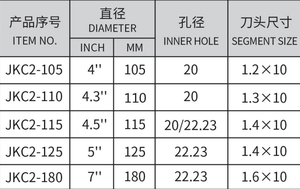 Lame de <span class=keywords><strong>scie</strong></span> diamantée de qualité supérieure, de qualité industrielle, sur mesure, 5 pouces (125 mm), durable et tranchante, pour une coupe rapide des carreaux et du granit - Product Image 3