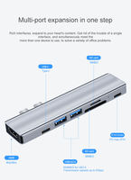 Hub USB-C NKIWI 7 en 1 en alliage d'aluminium, station d'accueil pour HDTV 4K 30Hz, 2 ports USB 3.0, emplacements SD/TF, PD 87W, en stock pour ordinateur portable, tablette, PC