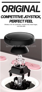 Mới E5 cộng với cầm tay trò chơi giao diện điều khiển gamemt 5 inch HD IPS màn hình hệ thống kép Android Wifi 2 + 16GB rk3566 chip cầm tay trò chơi máy nghe nhạc - Product Image 2