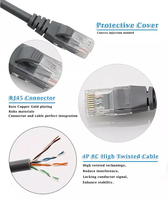 Cable de Conexión Cat5e RJ45 UTP OEM, 4 Pares, 24AWG, Cobre Trenzado/CCA, Cable Ethernet Cat5, 305m, Color Personalizado