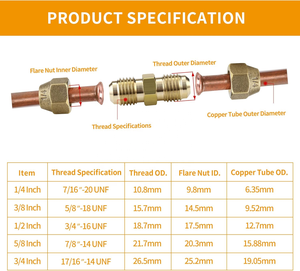 ข้อต่อทองเหลืองแบบอัดขึ้นรูปเกรดมืออาชีพ หัวหกเหลี่ยม ชุบนิกเกิล สำหรับการชลประทานทางการเกษตร แรงดันต่ำ - Product Image 5
