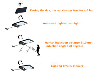 Offre Spéciale 36 led Lumières De Gouttière Solaire Appliques Murales <span class=keywords><strong>Avec</strong></span> le <span class=keywords><strong>Poteau</strong></span> de montage Extérieur De Détecteur De Mouvement - Product Image 6