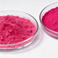 Colorant rose hydrosoluble haute intensité de couleur, dissolution rapide pour détergent, savon liquide, additif colorant