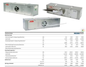 <span class=keywords><strong>ABB</strong></span> PFTL 101A/AE/AER PFTL 101B/BE/BER PFTL 201C/CE PFTL 201D/DE PFTL 211CE PFCL 241SE celle di carico del blocco del cuscino del pressduttore - Product Image 4