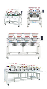 Industrial <b>Sewing</b> Equipment: Lockstitch, Overlock, and Embroidery <b>Machines</b> for Clothing Production - Product Image 4
