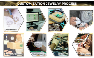 Luxeora quà tặng sang trọng 18K vàng Vòng cổ Lê cắt Hồng 2ct phòng thí nghiệm phát triển kim cương của phụ nữ Lê Hình dạng mặt dây chuyền đính hôn Dây chuyền tốt - Product Image 6