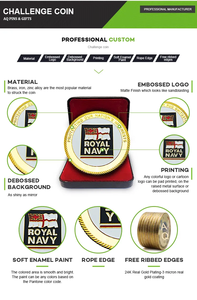 Monedas de Desafío de Metal Grabadas con Láser Personalizadas, con Número de Serie, Fichas Funcionales, Edición Limitada Profesional, Recuerdo de Australia - Product Image 4