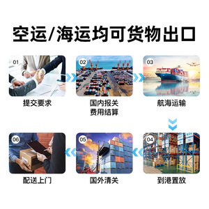 Services d'expédition internationaux Tuosheng, livraison express aérienne, logistique mondiale, 21 kg maximum, livraison en 3 à 10 jours dans le monde entier - Product Image 2