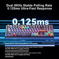 AULA F87 ProV2 Tri-Mode Kabellose Mechanische Tastatur 8K Polling-Rate 87 Tasten Blattfeder-Gasket Hot-Swap-fähig RGB Neue USB Laptop-Tastatur