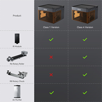 Nouvelle Arrivée - Machine de découpe et gravure laser à fibre portable, compacte, à double diode bleue et IR, pour débutants, pour métal/MDF, CNC de table