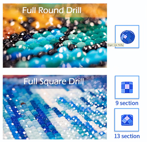 Chenistory DZDP616 <span class=keywords><strong>perroquet</strong></span> 5D bricolage carré rond perceuse cristal diamant peinture kit court charpie point de croix avec bonne toile - Product Image 3