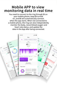 แหวนสมาร์ทเฮลท์ AmywellMED กันน้ำ IP68 วัดอัตราการเต้นของหัวใจ วัดออกซิเจนในเลือด ติดตามการนอนหลับ แอปพลิเคชันสำหรับโทรศัพท์มือถือ รุ่น 10-22-04 - Product Image 4