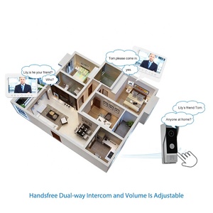 FAI DA TE Installare il Video Telefono Del Portello con tastiera <span class=keywords><strong>fisica</strong></span> per la villa - Product Image 5